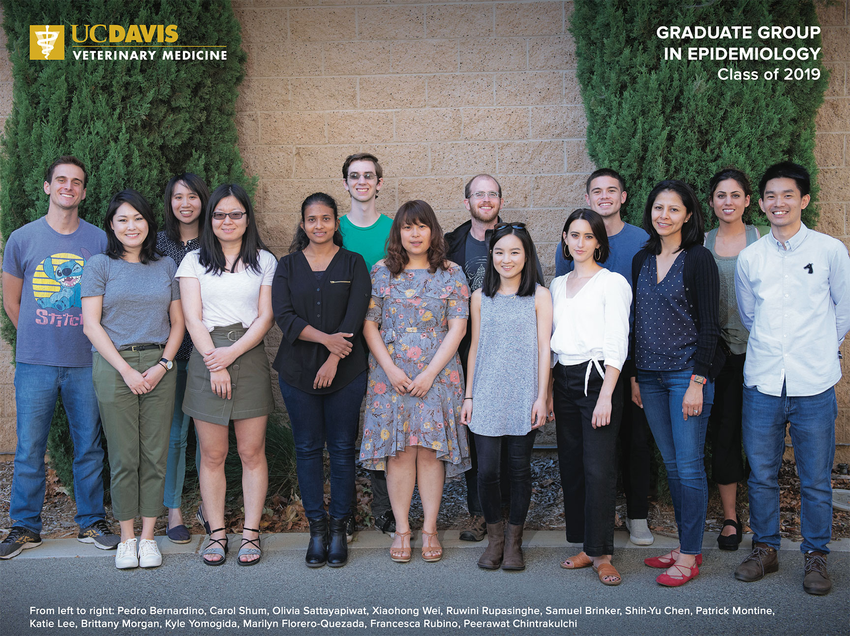 Current Grad Students 2019